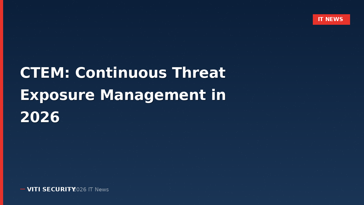 CTEM: Why Continuous Threat Exposure Management Is Replacing Annual VAPT
